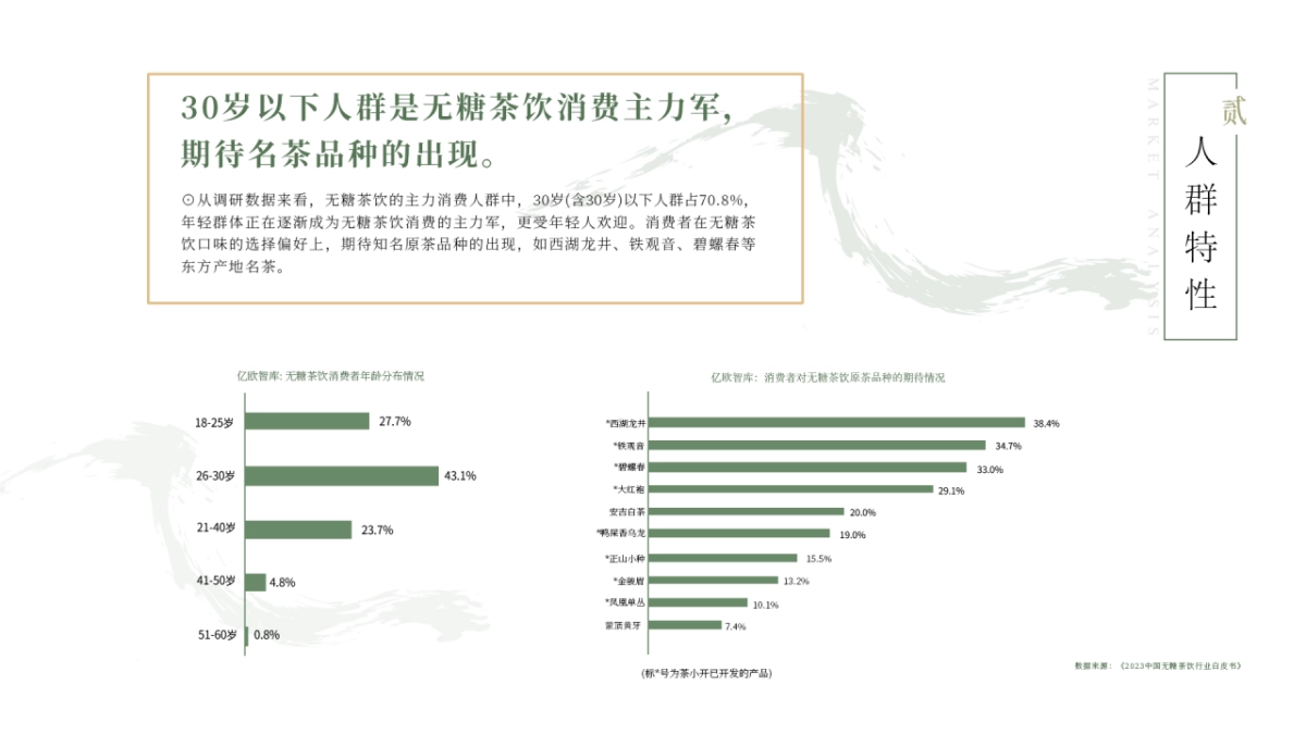 品牌介绍丨茶小开茶本味产品手册2025_第10页