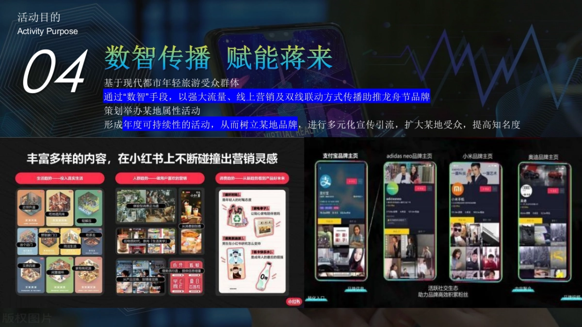 文旅景区端午龙舟文化节暨全年品牌市集发布活动策划方案-_第5页