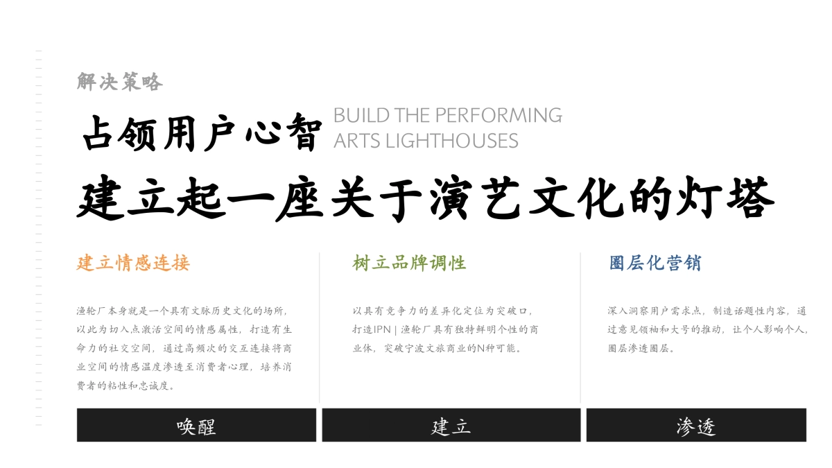 文旅商业体渔轮厂筹备期项目品牌推广策划案_第10页