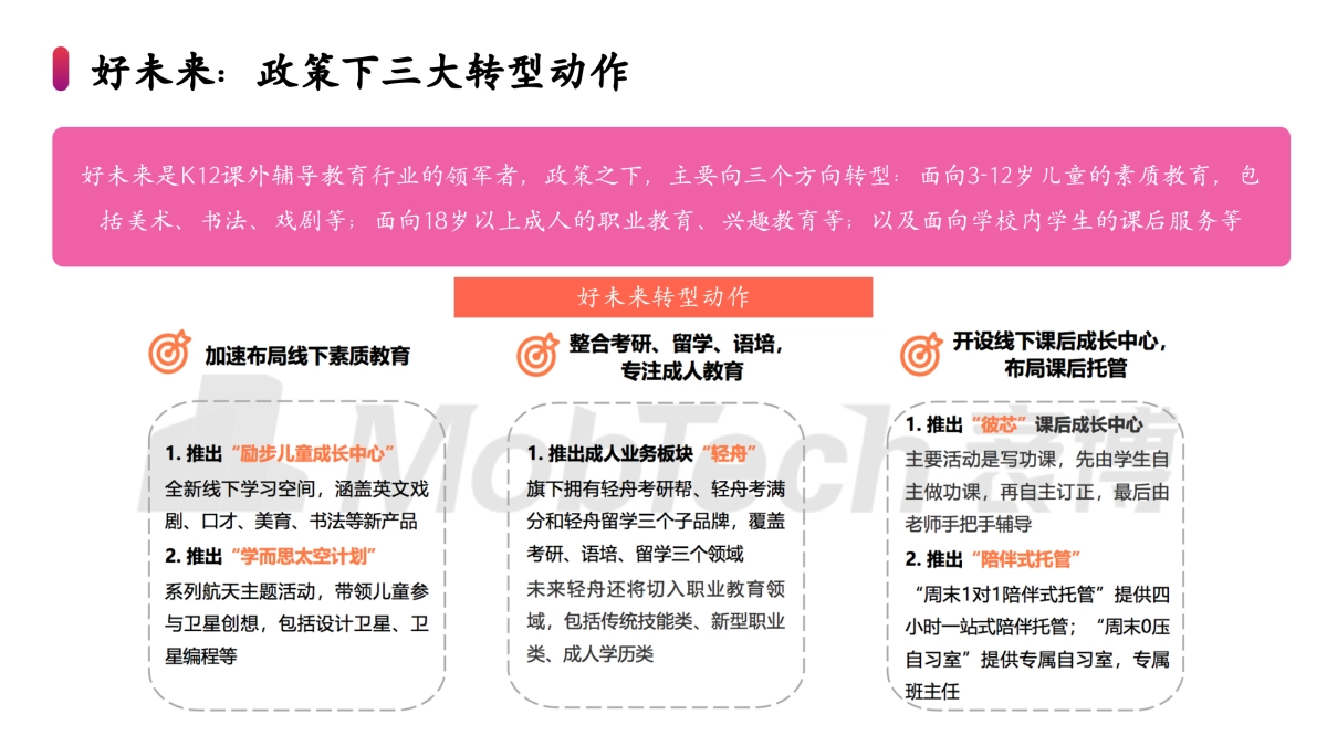 小红书少儿英语教育年度营销规划方案_第8页