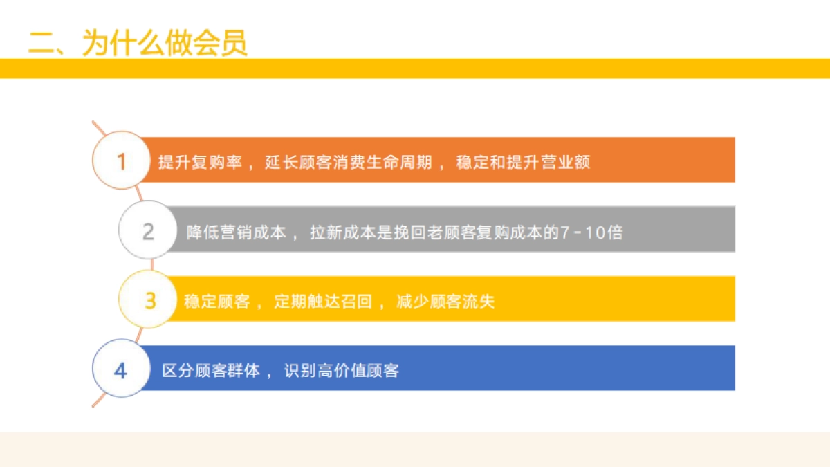 餐饮会员营销落地方案参考_第4页