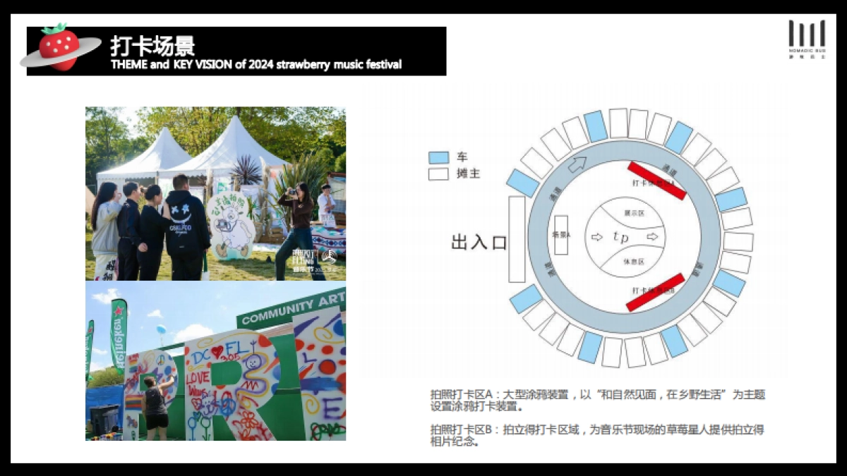 草莓音乐节市集方案_第10页