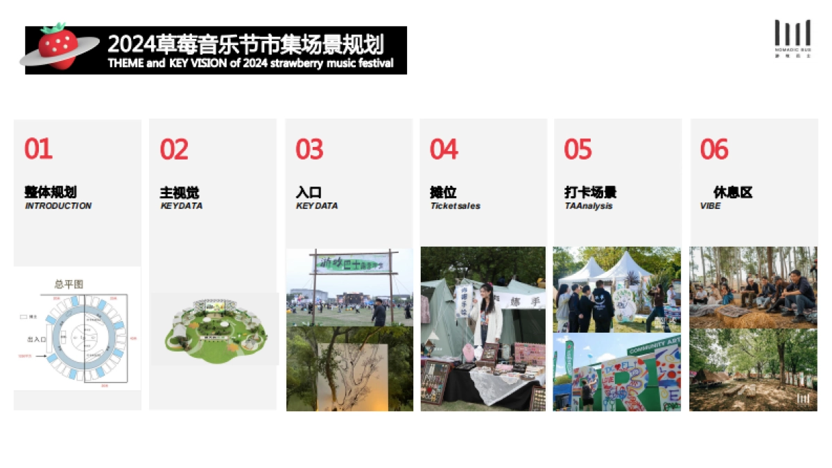 草莓音乐节市集方案_第5页
