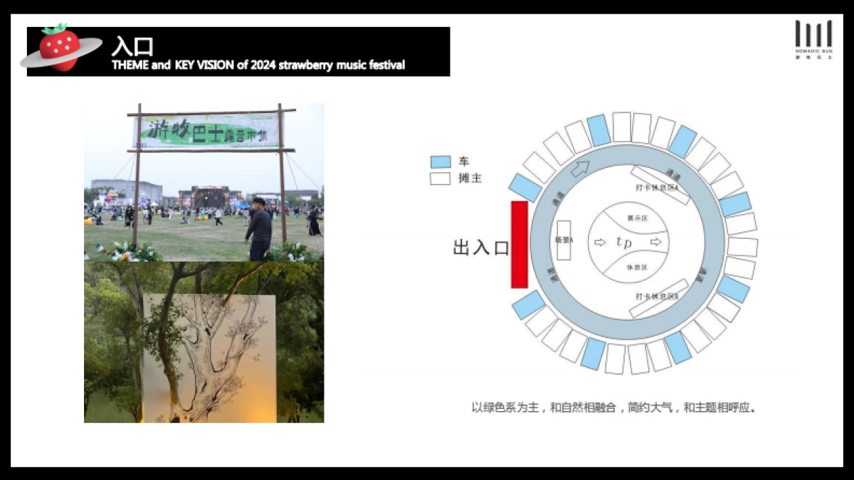 草莓音乐节市集方案_第8页