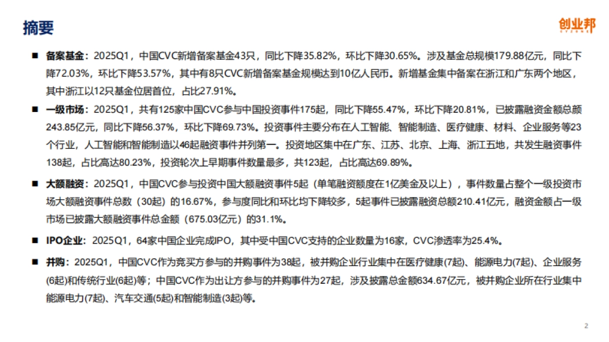 2025Q1中国企业创投[CVC]发展报告_第2页