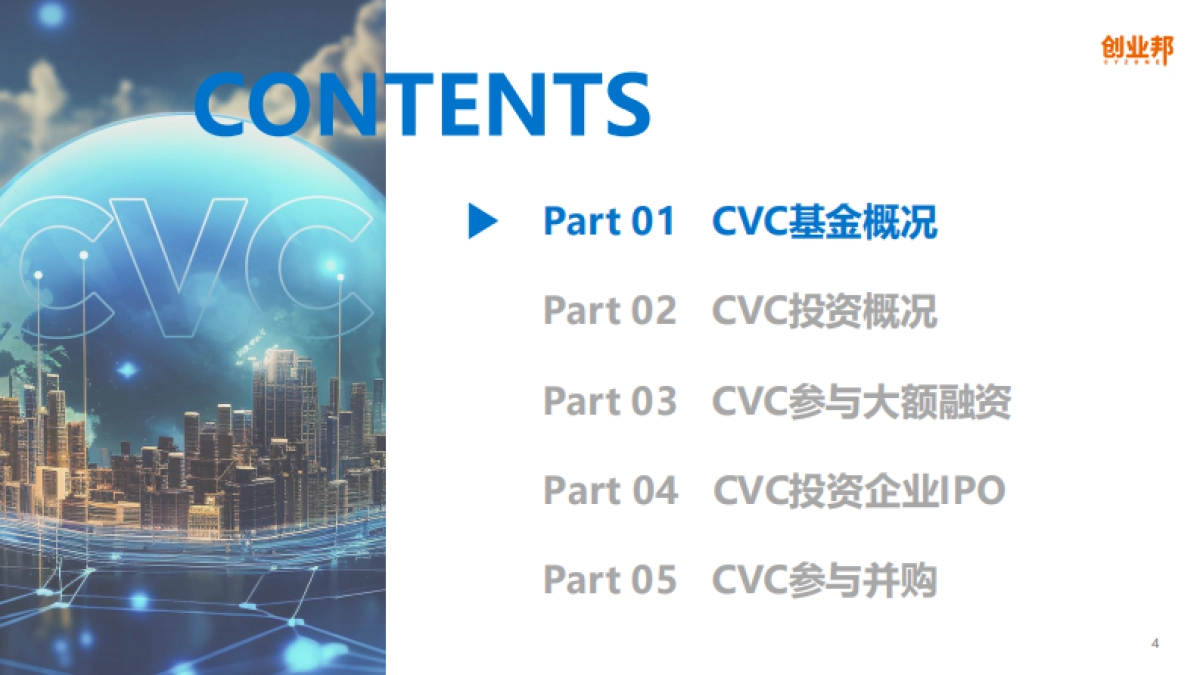 2025Q1中国企业创投[CVC]发展报告_第4页