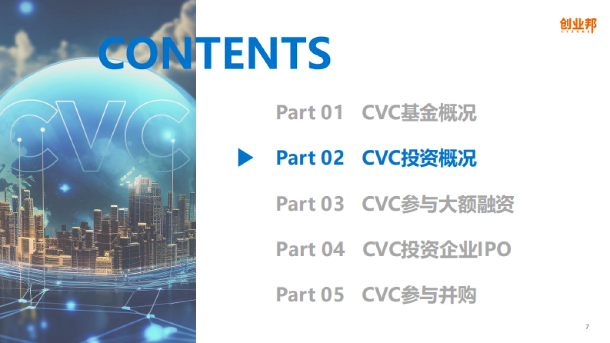 2025Q1中国企业创投[CVC]发展报告_第7页