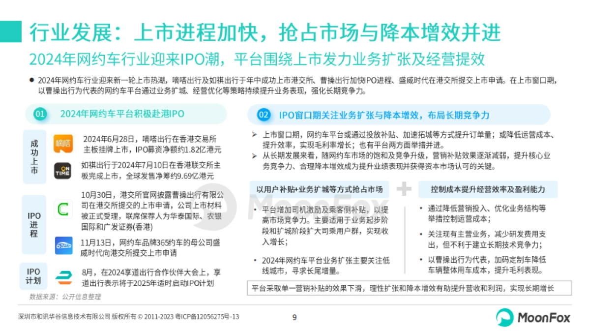 2024年网约车行业发展洞察报告_第9页