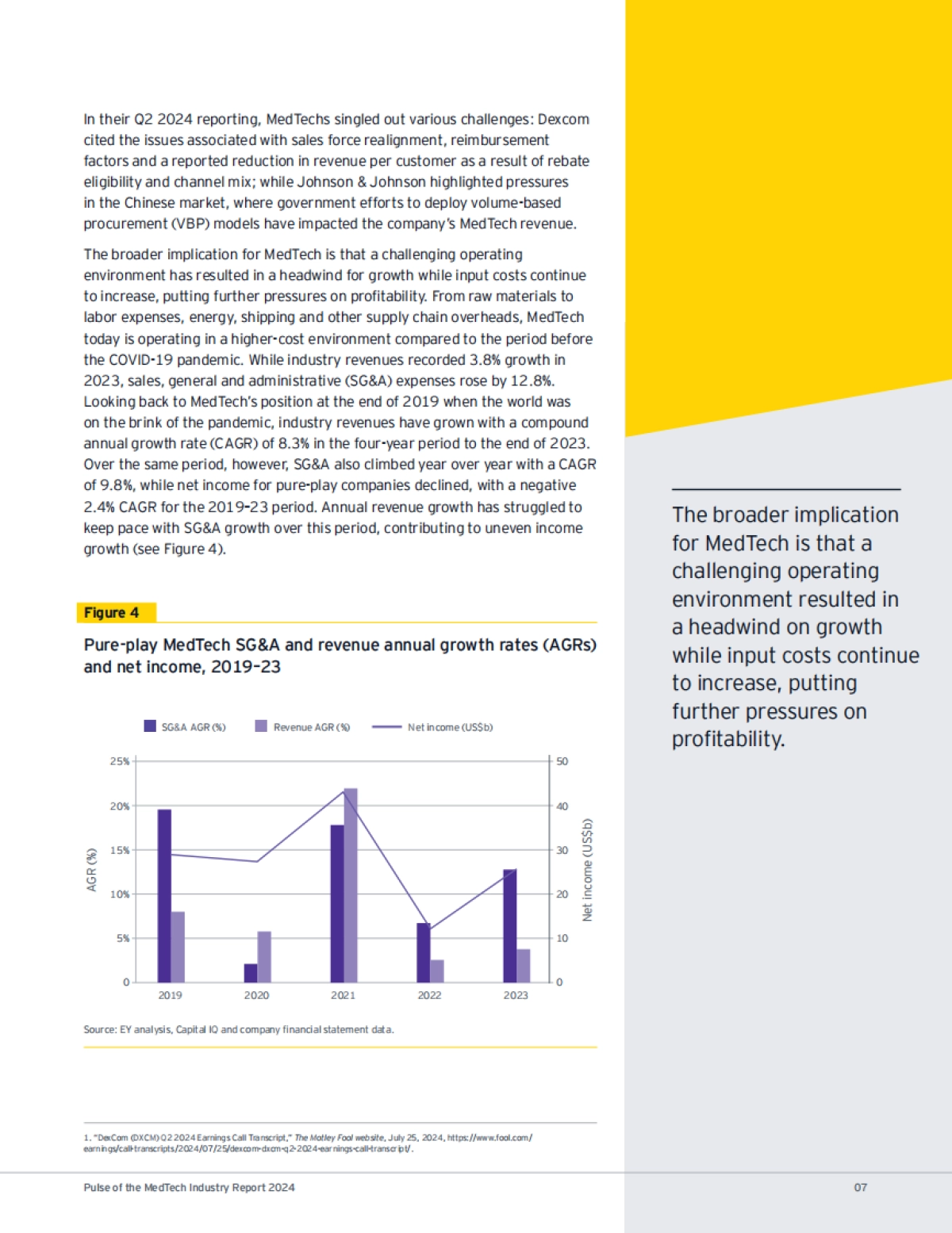 2024年医疗科技行业动向报告（英文版）_第7页