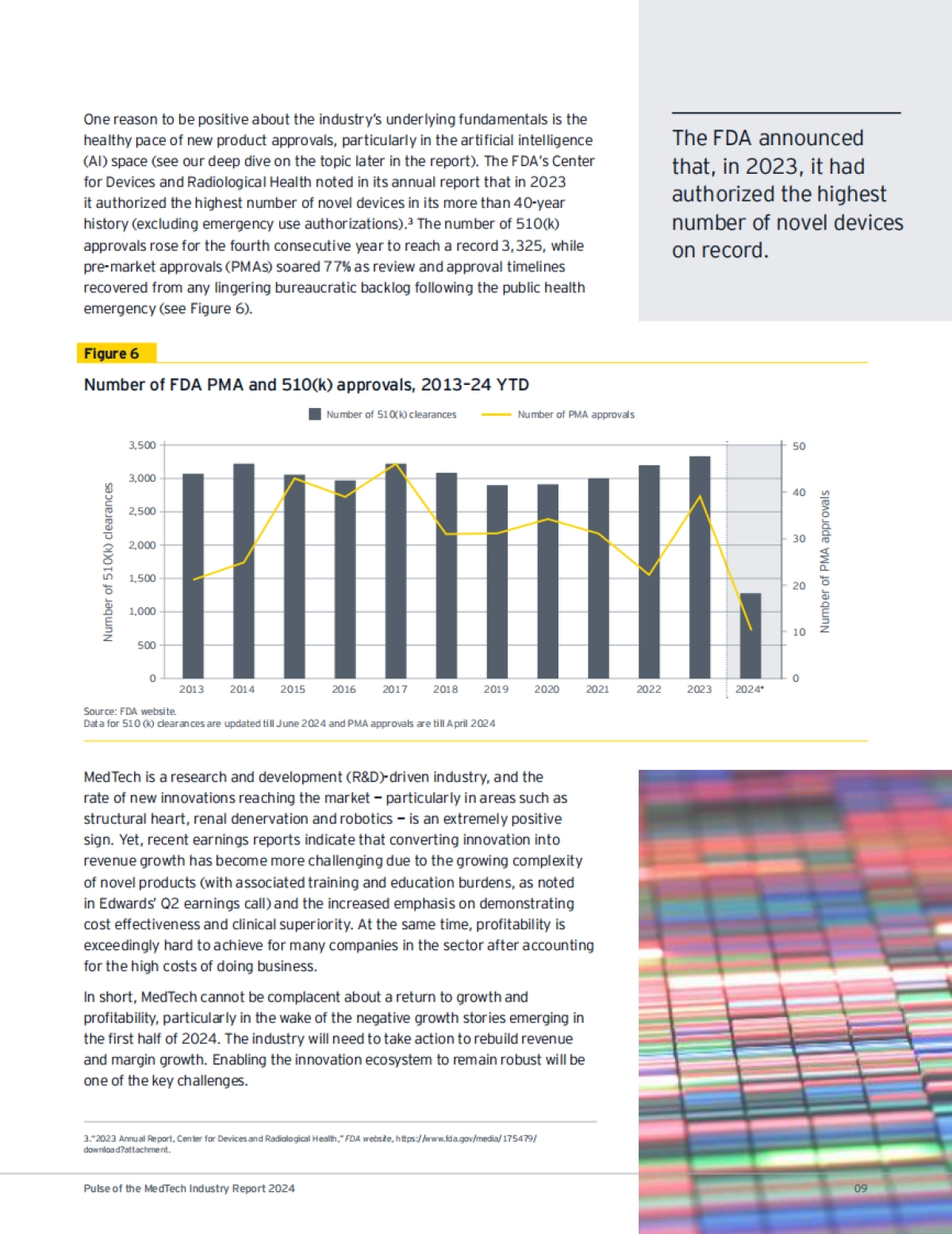2024年医疗科技行业动向报告（英文版）_第9页