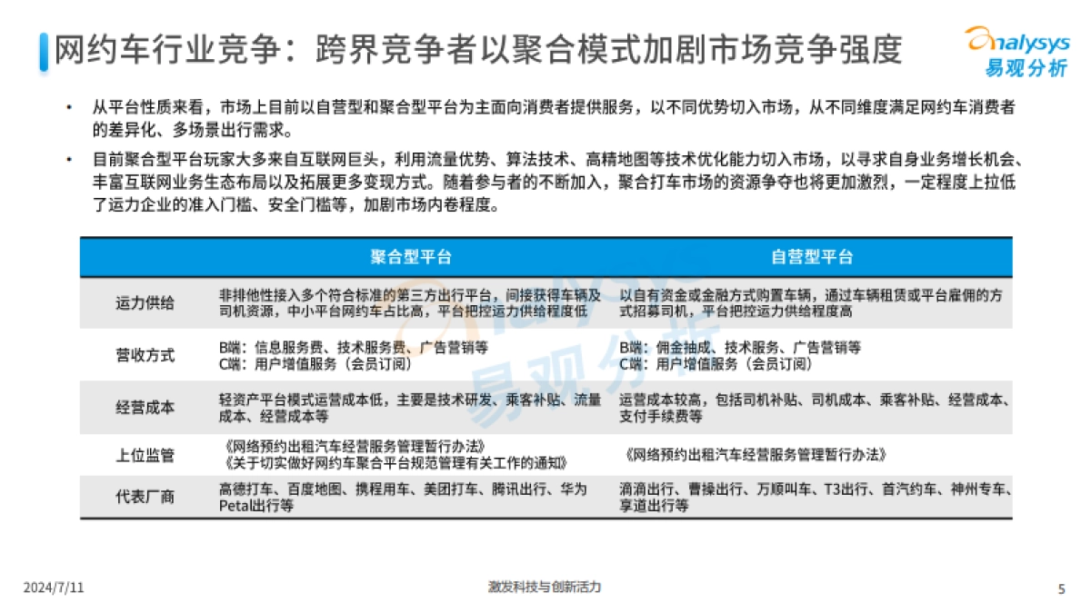2024年中国网约车聚合型平台发展分析_第5页