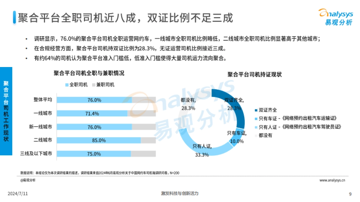 2024年中国网约车聚合型平台发展分析_第9页