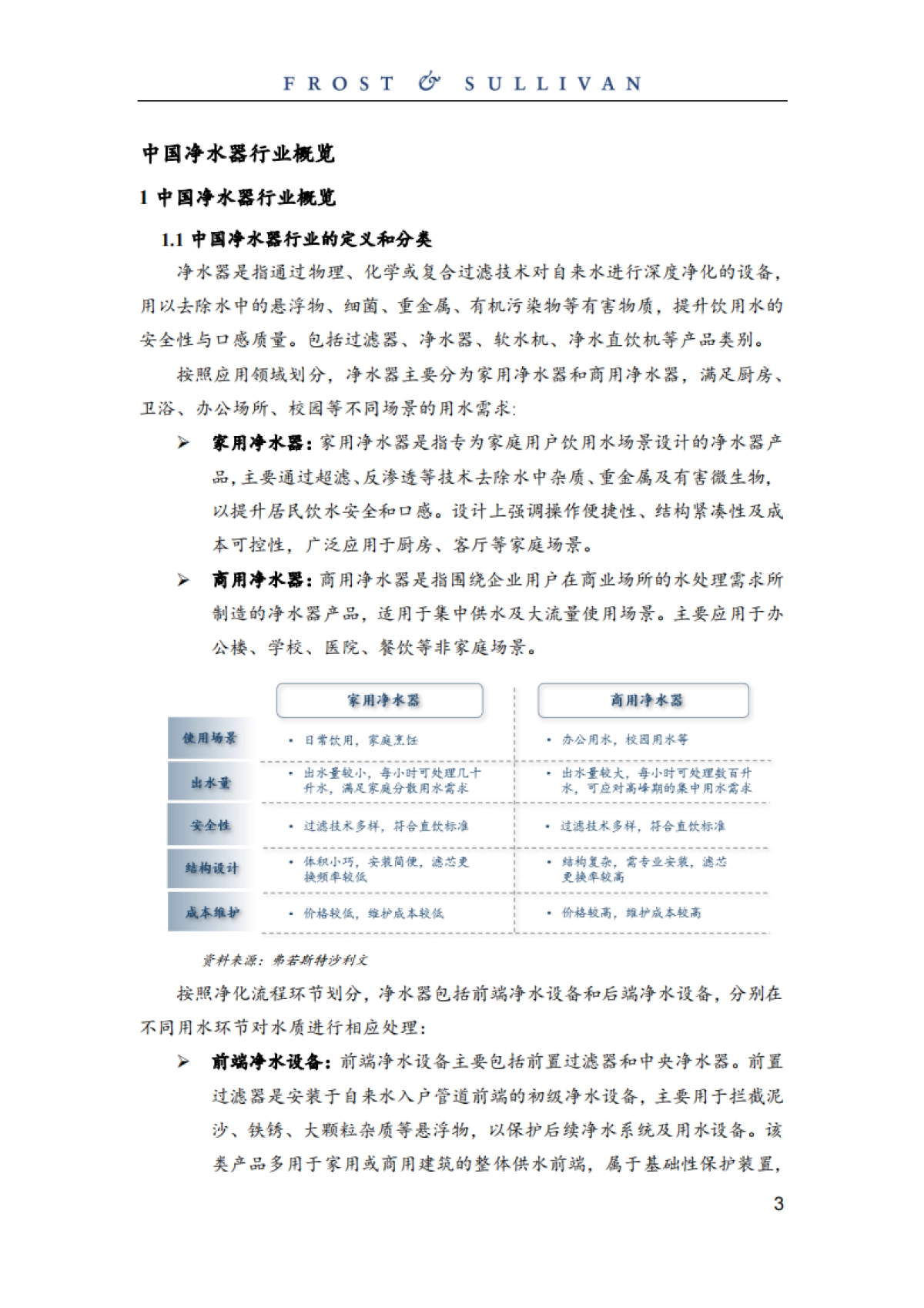 2024年中国智能净水服务行业白皮书_第3页