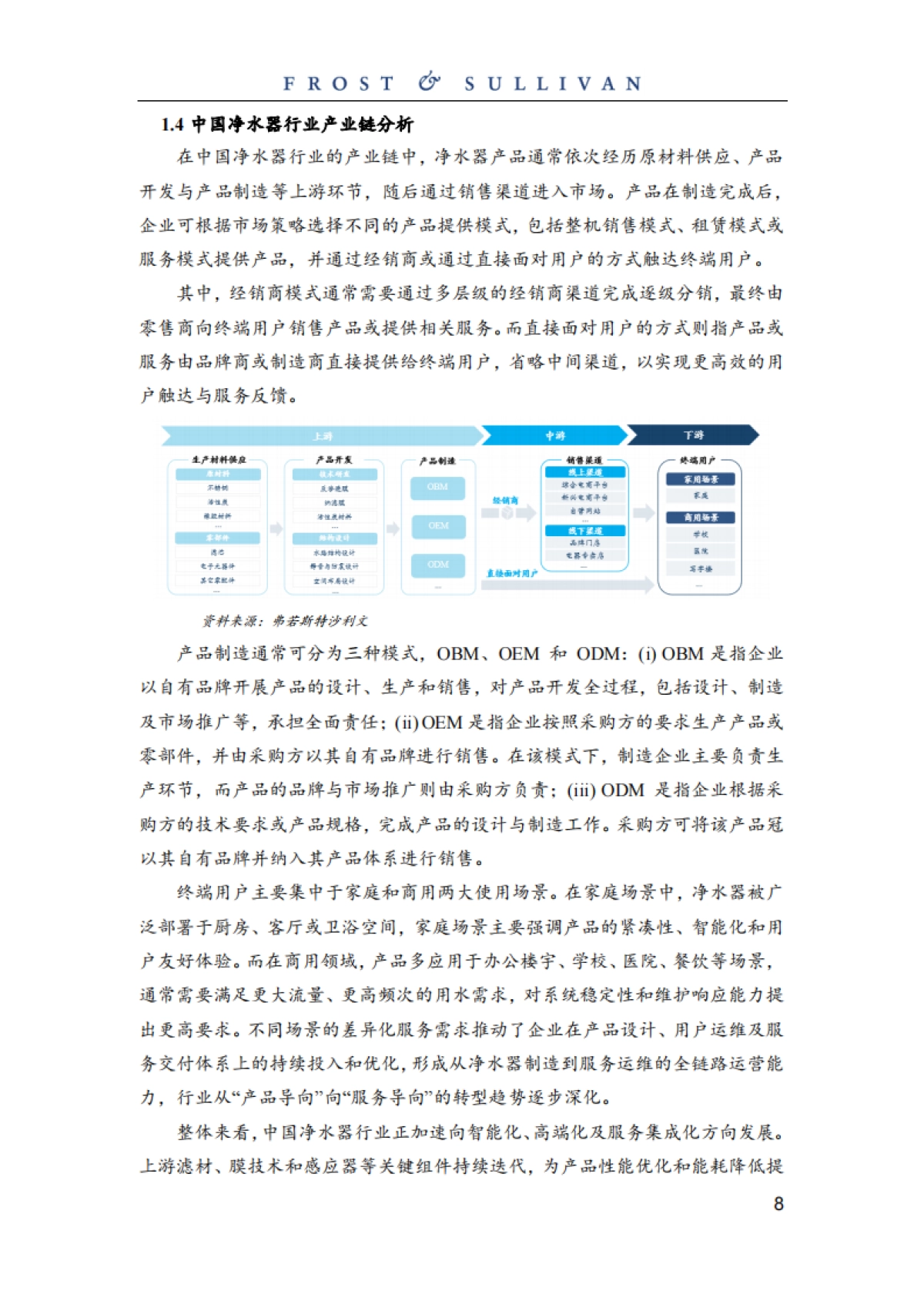 2024年中国智能净水服务行业白皮书_第8页