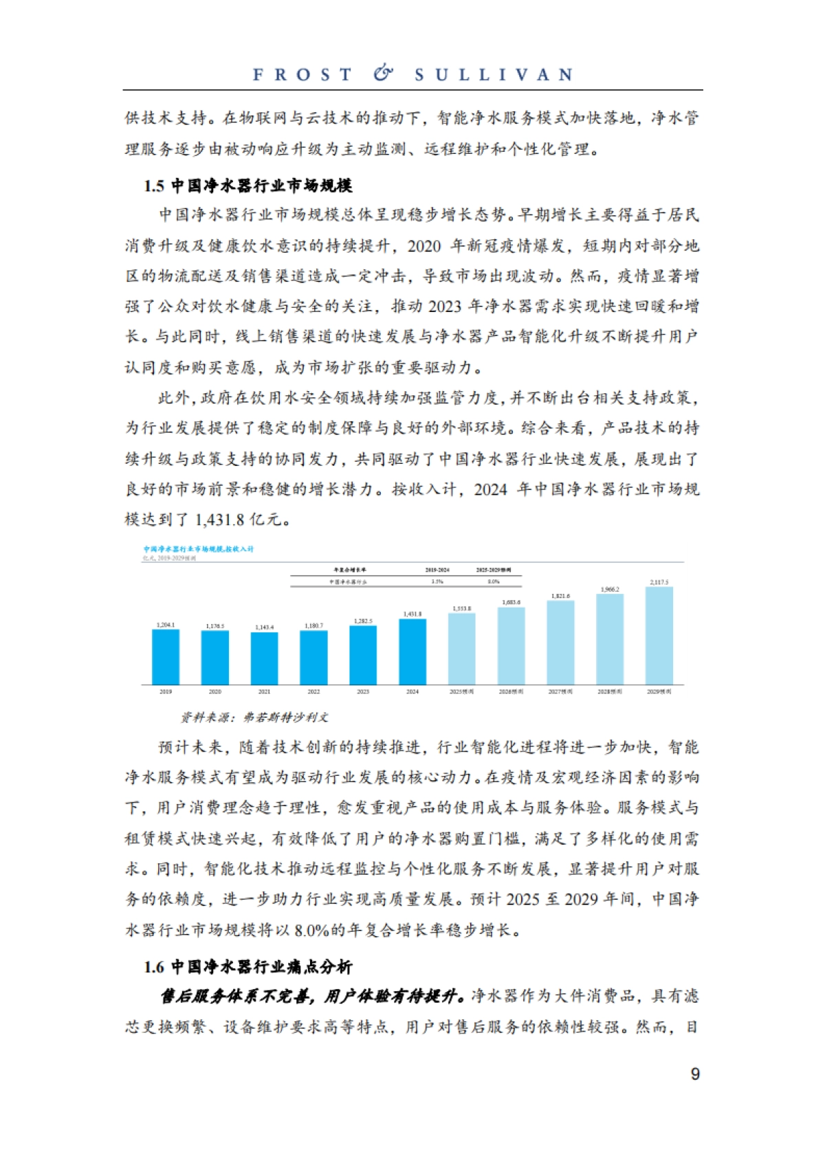 2024年中国智能净水服务行业白皮书_第9页