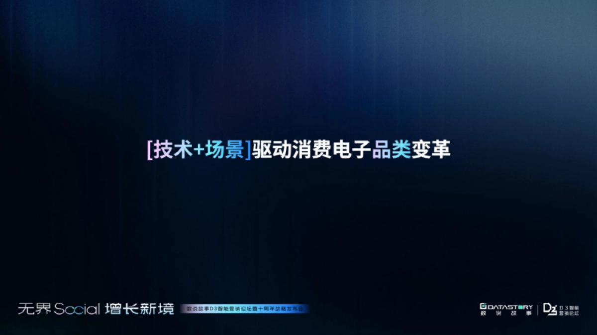 2025年3C消费电子三大市场增长报告_第6页
