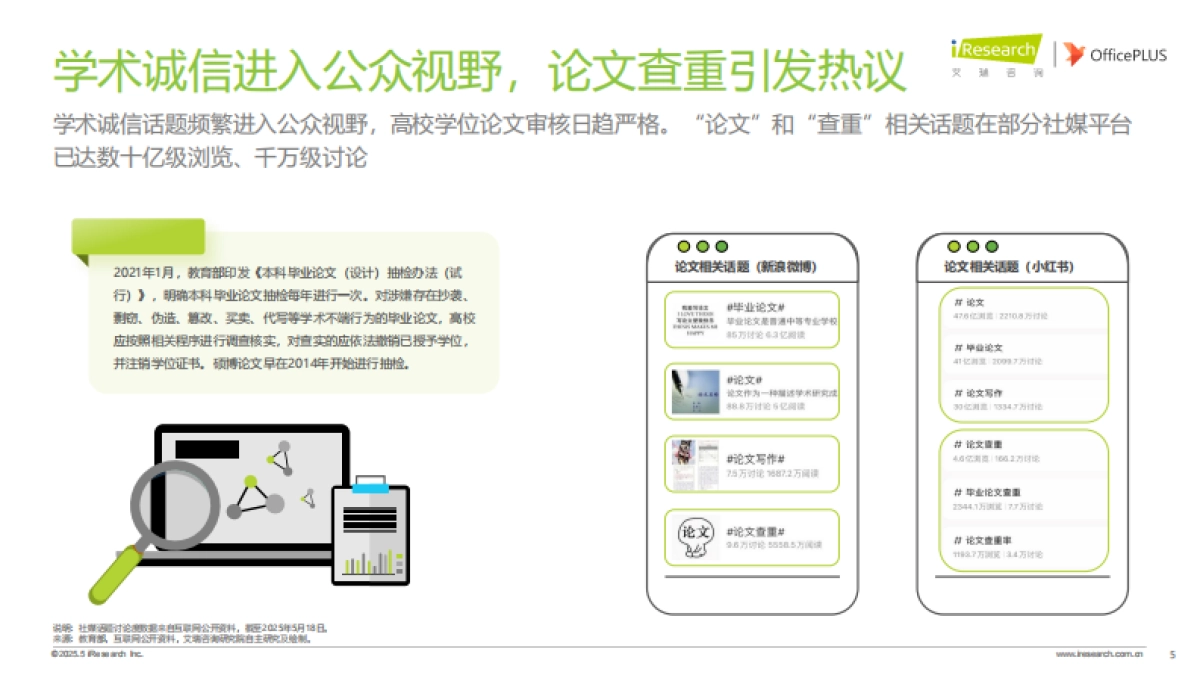 2025年大学生学术研究洞察报告_第5页