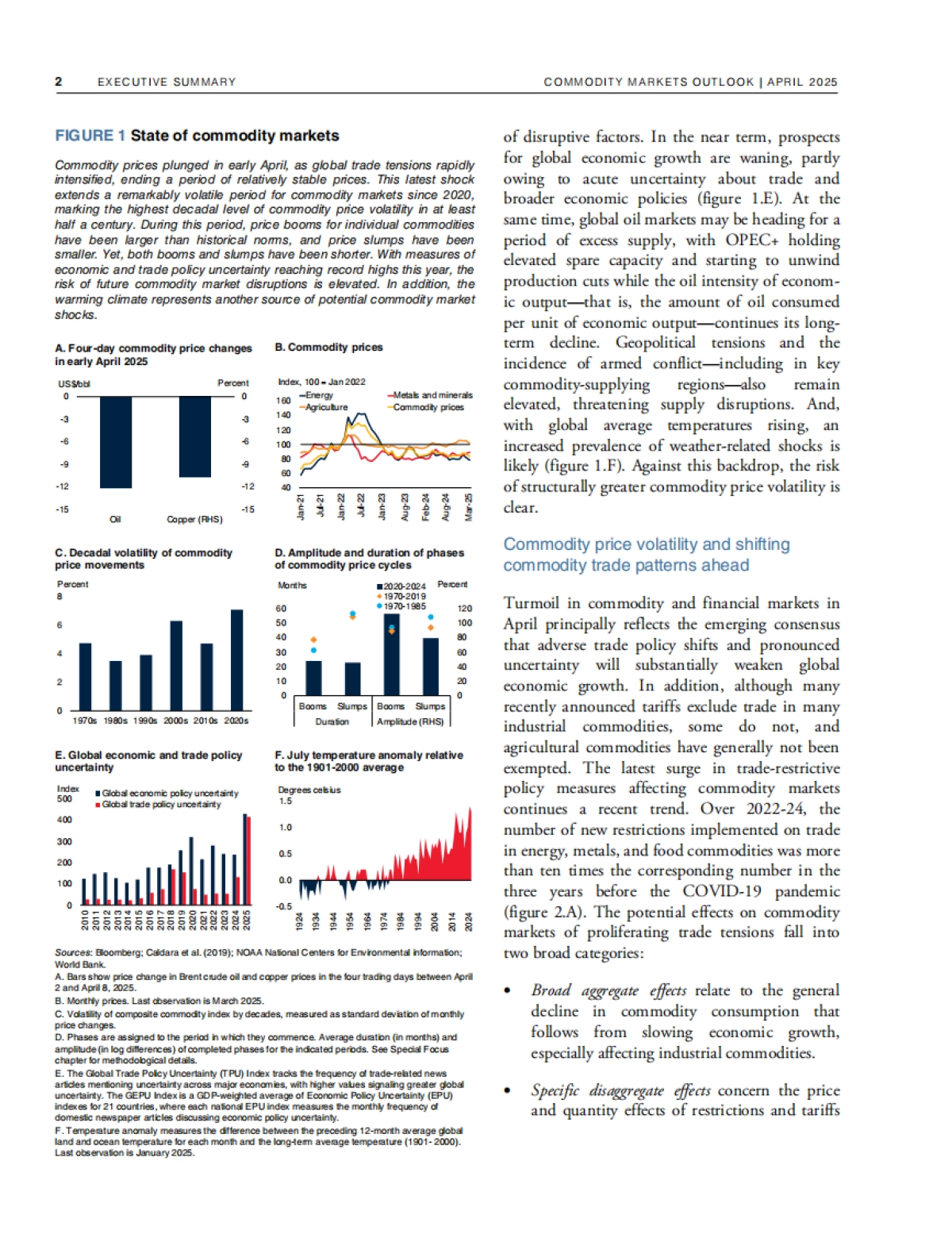 2025年大宗商品市场展望报告_第10页