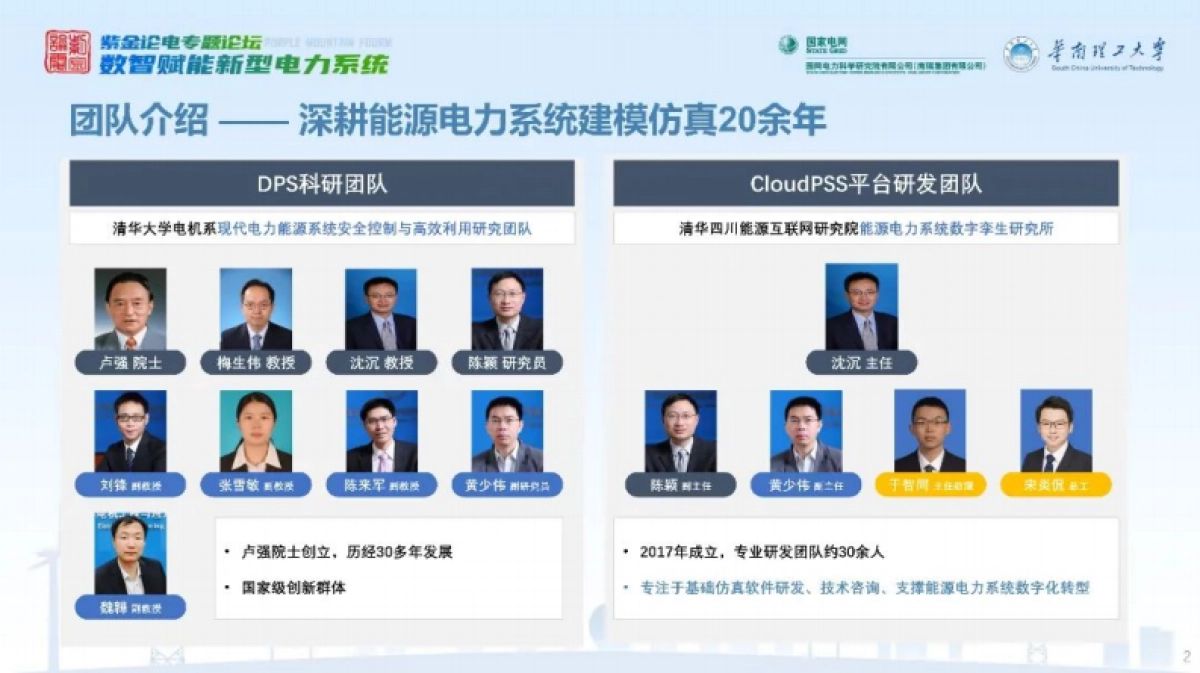 2025年电力系统数字孪生与人工智能技术报告_第2页