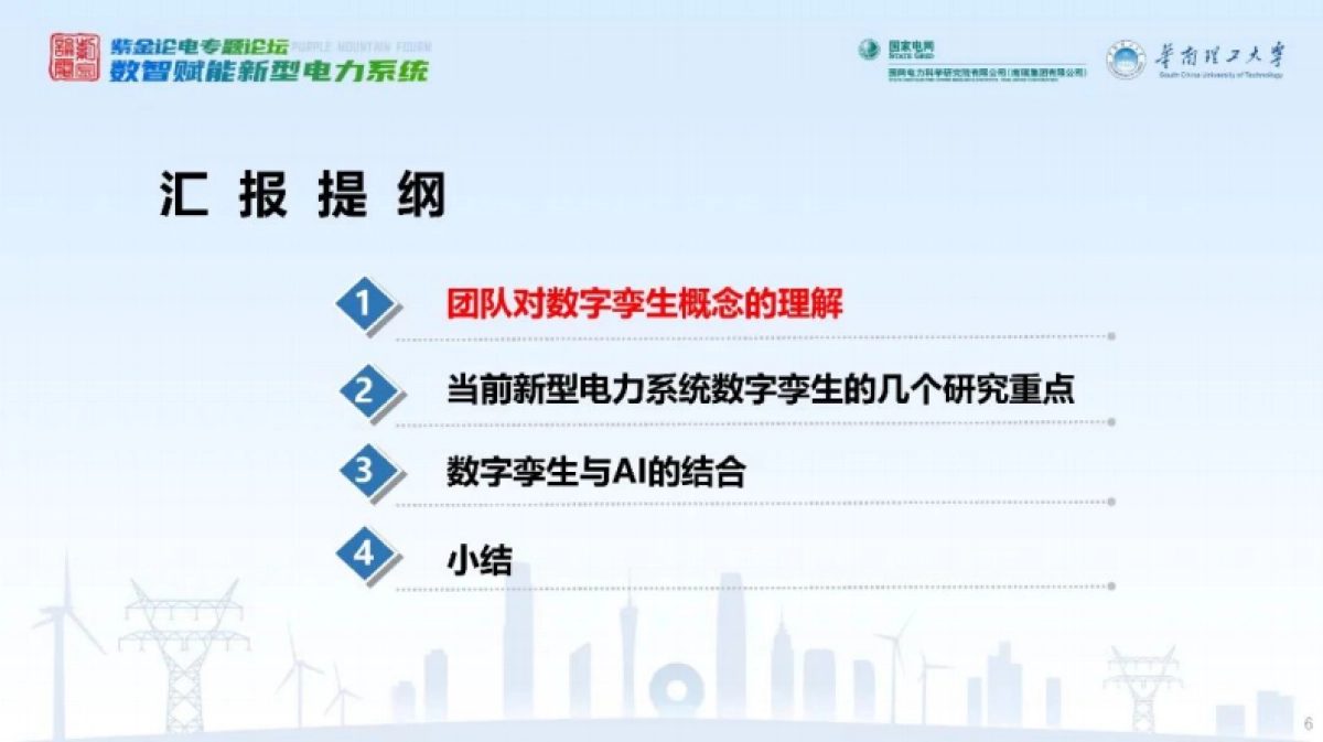 2025年电力系统数字孪生与人工智能技术报告_第6页