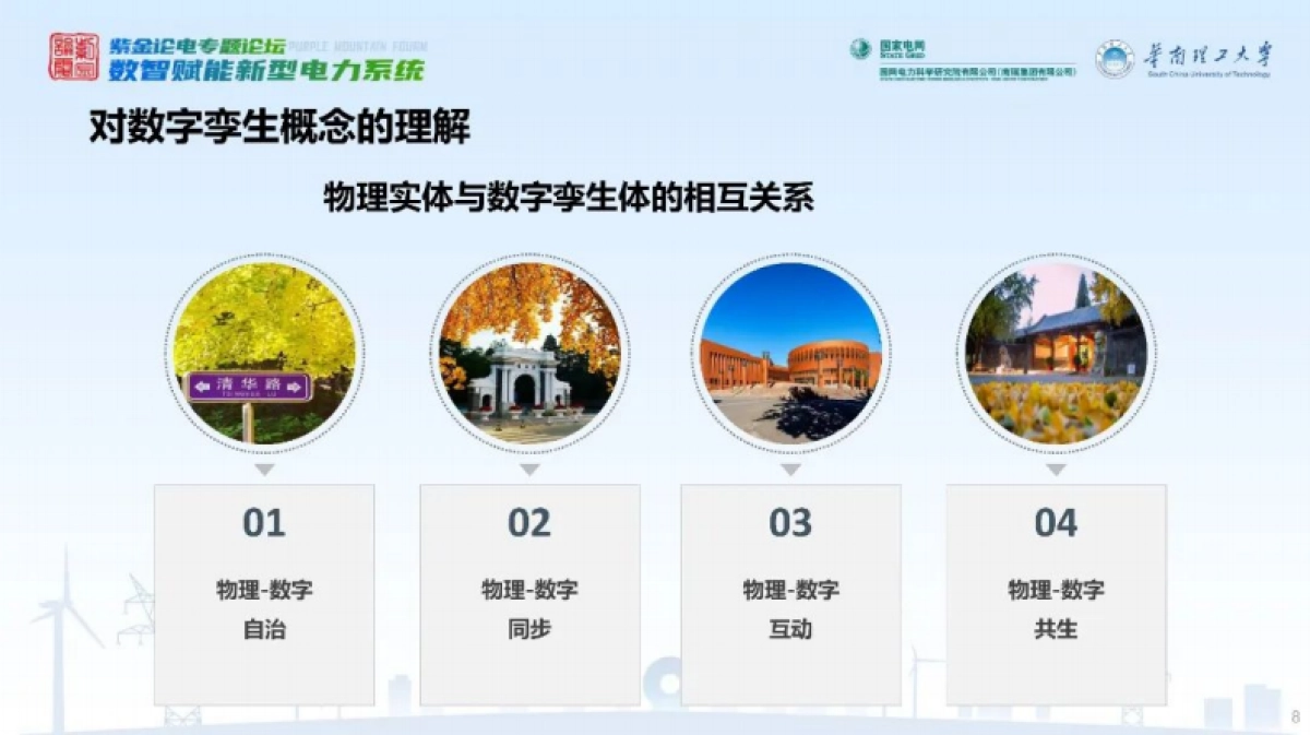 2025年电力系统数字孪生与人工智能技术报告_第8页