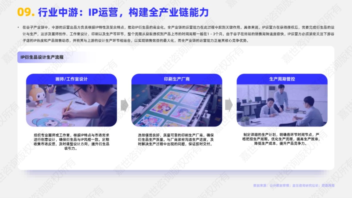 2025年谷子经济行业简析报告_第10页