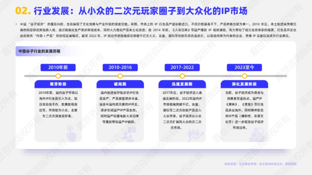 2025年谷子经济行业简析报告_第3页