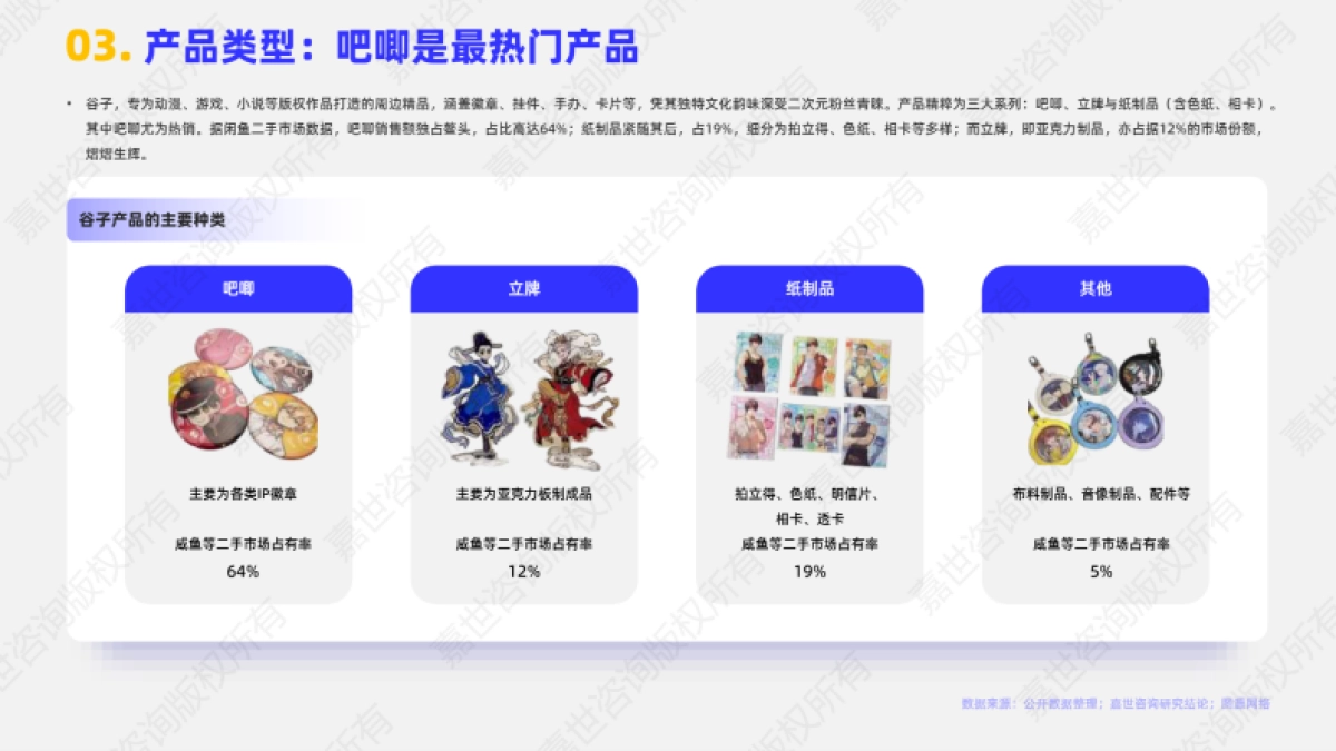 2025年谷子经济行业简析报告_第4页