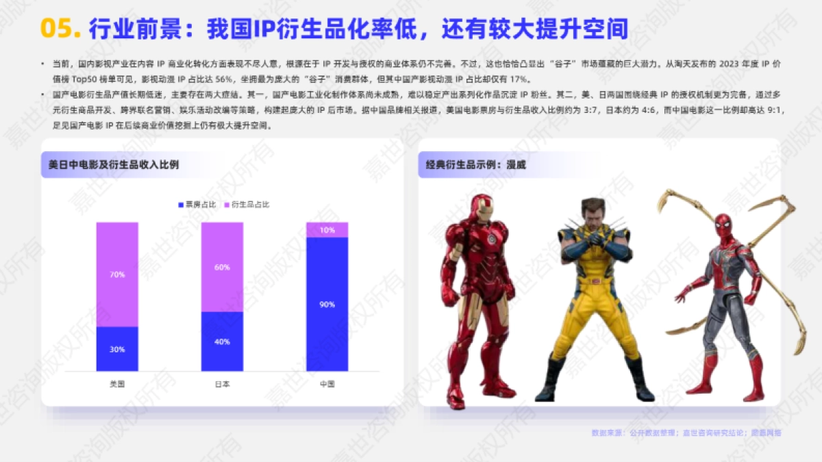 2025年谷子经济行业简析报告_第6页