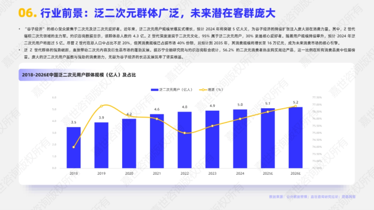 2025年谷子经济行业简析报告_第7页
