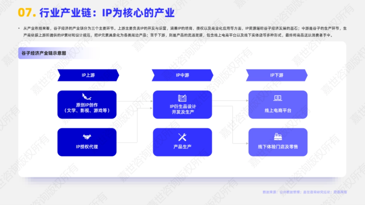 2025年谷子经济行业简析报告_第8页