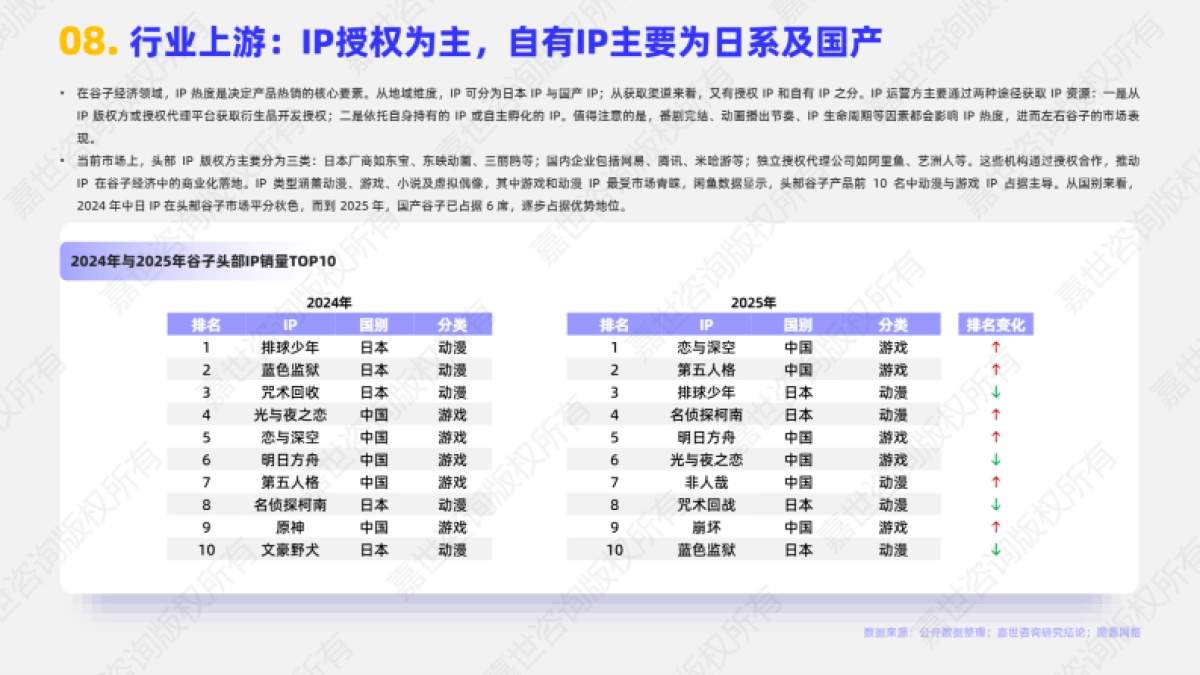 2025年谷子经济行业简析报告_第9页