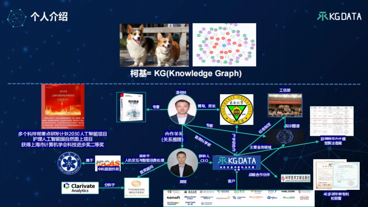 2025年基于知识增强DeepSeek大模型的医药数字化营销新范式报告_第2页