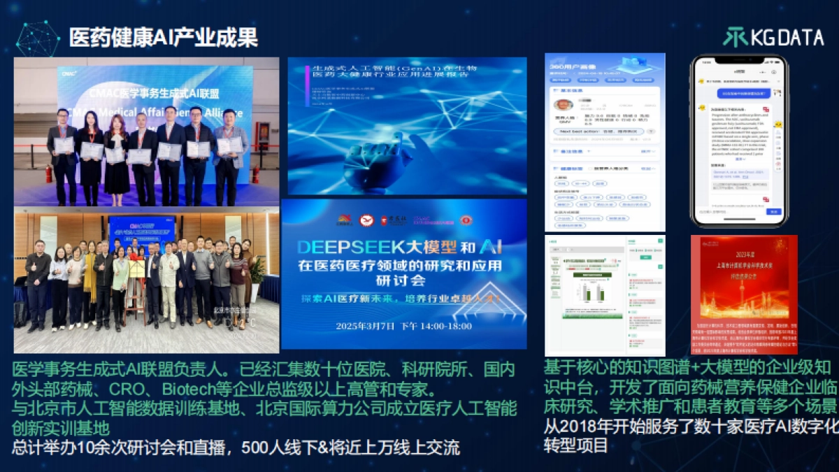 2025年基于知识增强DeepSeek大模型的医药数字化营销新范式报告_第4页