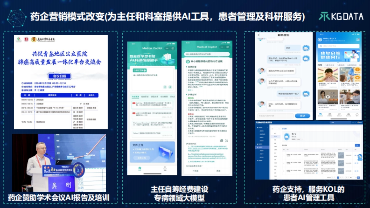 2025年基于知识增强DeepSeek大模型的医药数字化营销新范式报告_第5页