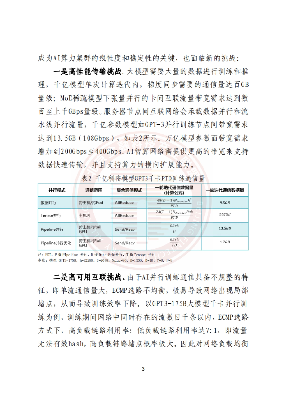 2025年金融业AI大模型智算网络研究报告_第8页