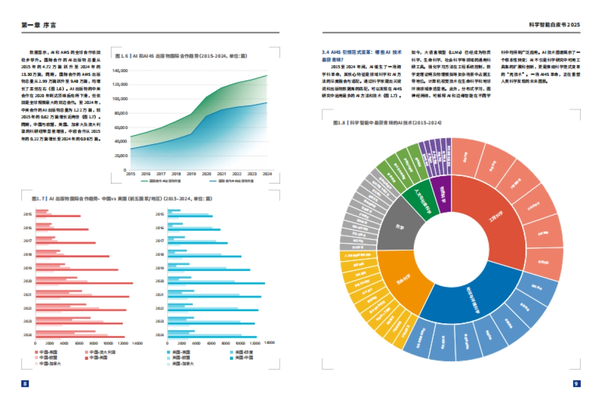 2025年科学智能白皮书_第6页