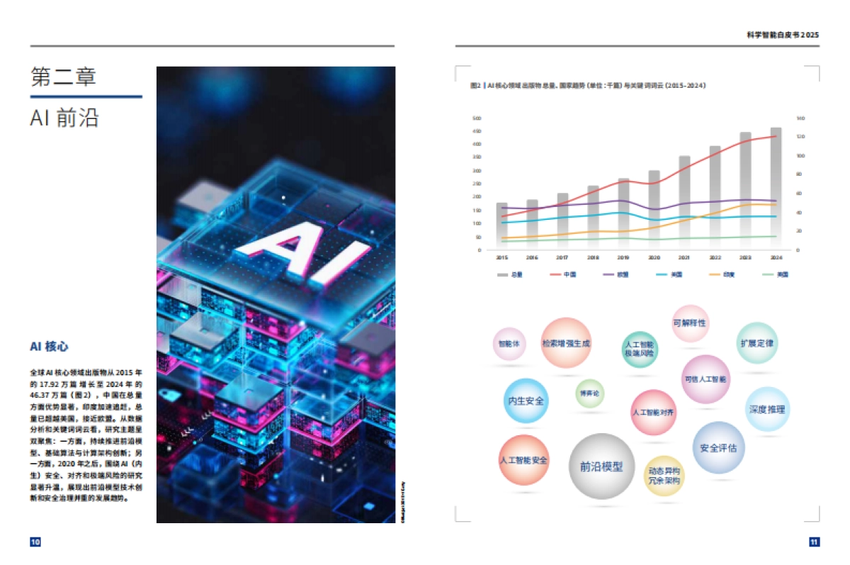 2025年科学智能白皮书_第7页