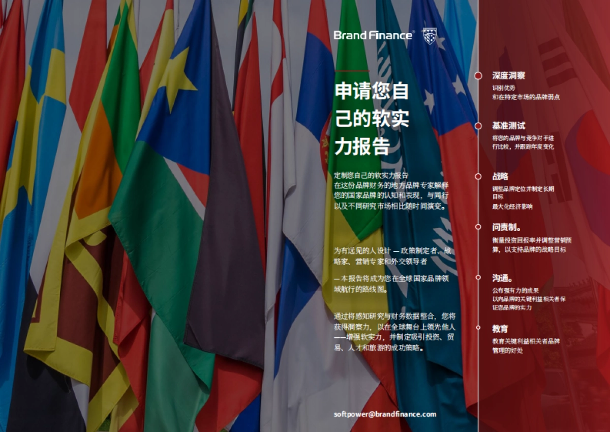 2025年全球软实力指数排名报告_第4页