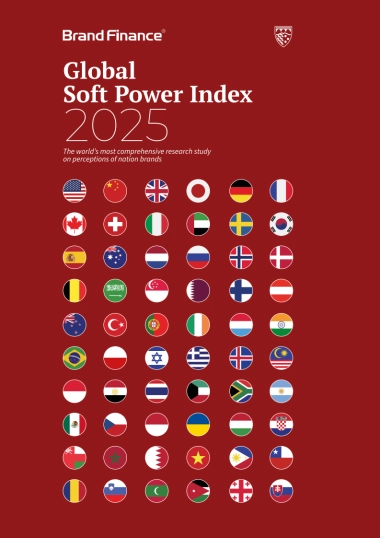 2025年全球软实力指数排名报告