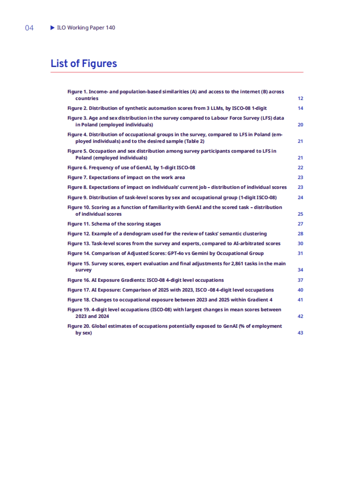 2025年生成式人工智能与就业：全球职业受影响程度精编指数报告（英文版）_第7页