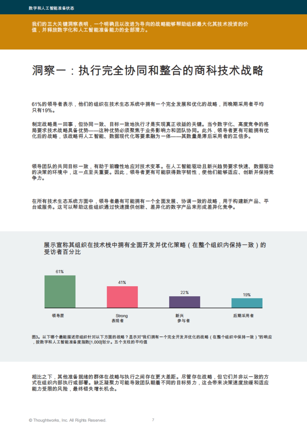 2025年数字化和人工智能准备状态_第7页