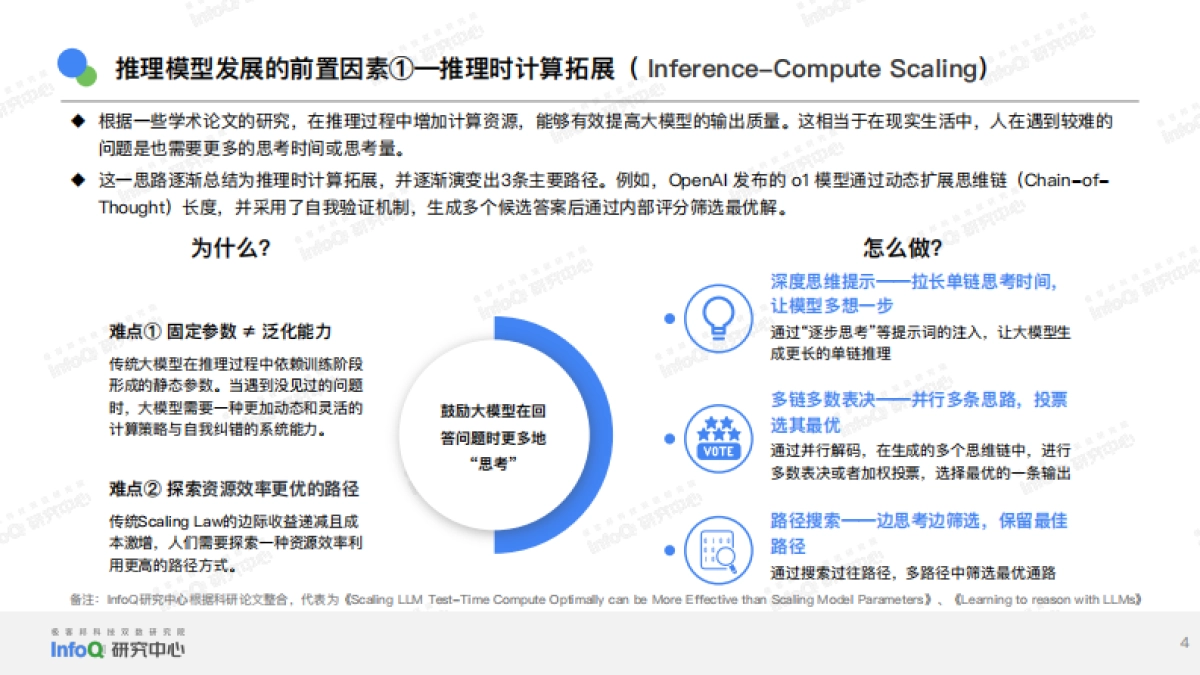 2025年推理模型综合测评报告_第4页