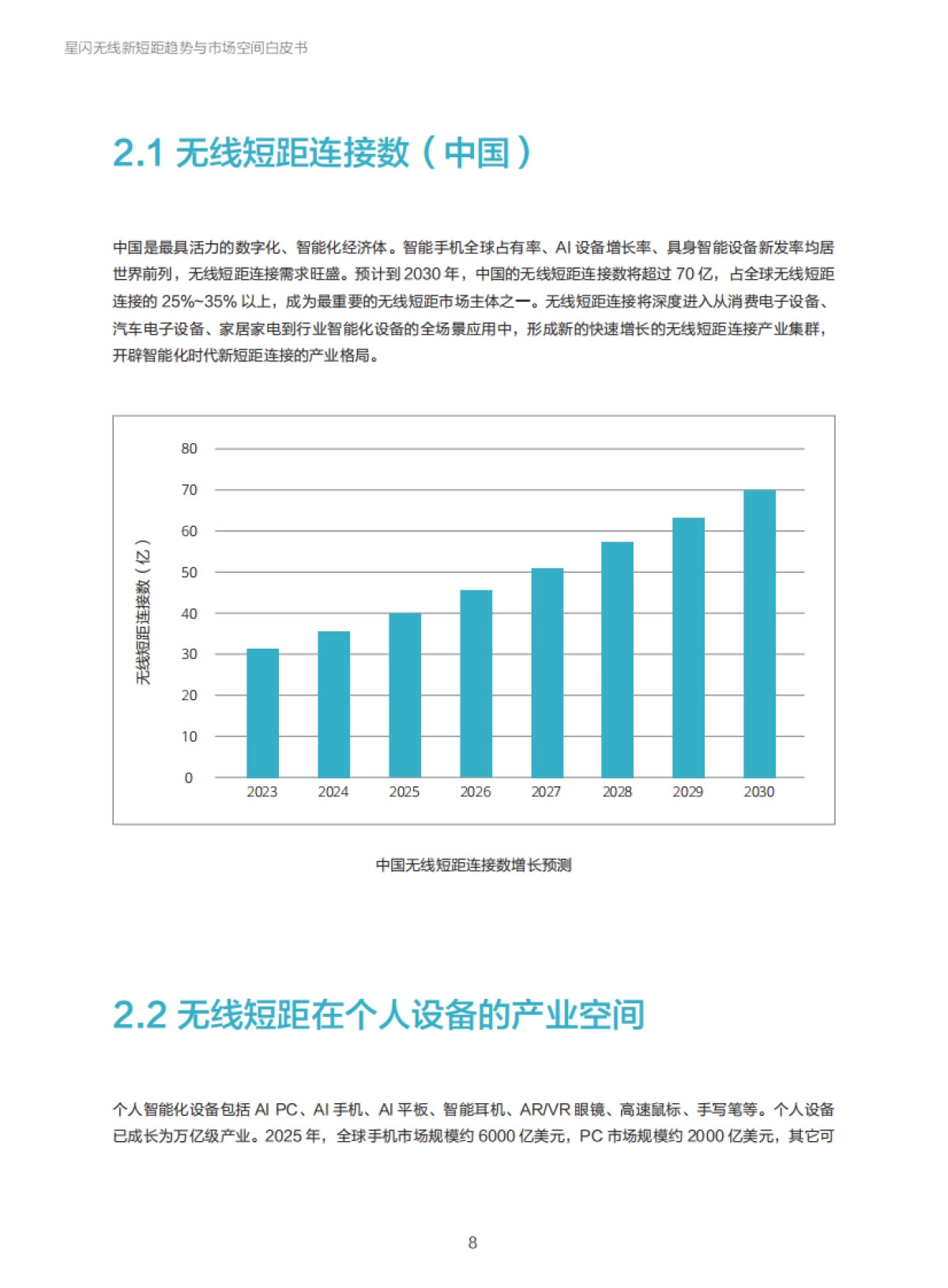 2025年星闪无线新短距趋势与市场空间白皮书_第10页