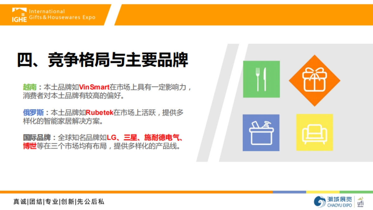 2025年智能家居市场调查报告_第10页