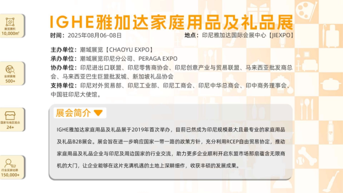 2025年智能家居市场调查报告_第3页