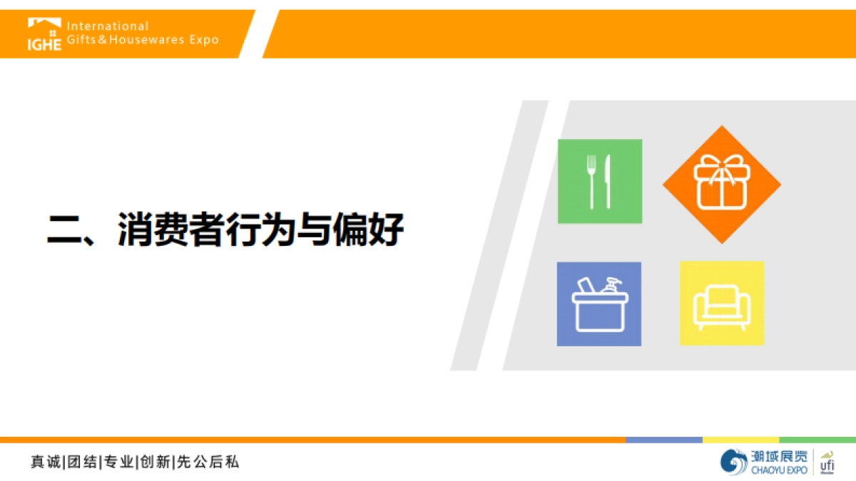 2025年智能家居市场调查报告_第7页