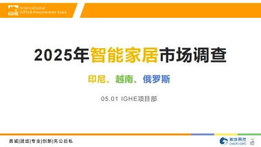 2025年智能家居市场调查报告