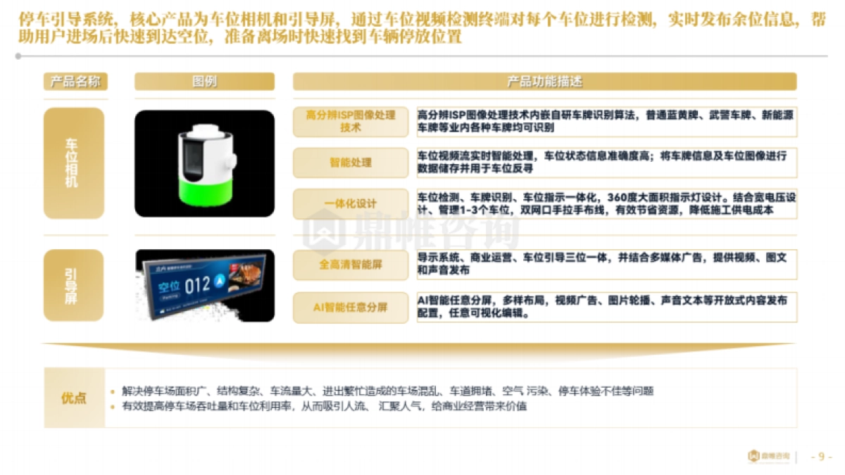 2025年中国智慧停车行业研究报告_第9页