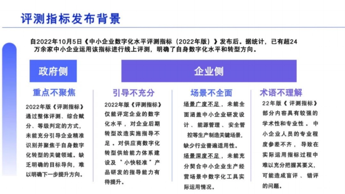 2025年中小企业数字化水平评测验收工作介绍报告-国家工业信息安全发展研究中心_第3页